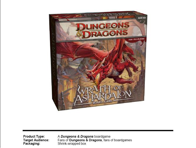 DUNGEONS AND DRAGONS: WRATH OF ASHARDALON BOARDGAME